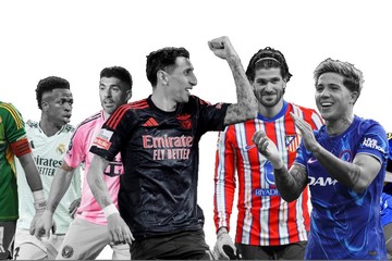 ¿Cuánto sabés sobre el Mundial de Clubes? Testing ¿Cuánto sabés sobre el Mundial de Clubes? Testing